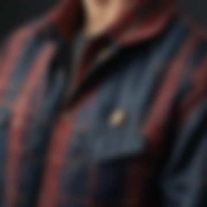 Close-up of fabric textures used in lumberjack shirt jackets